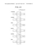 MANUFACTURING METHOD OF SEMICONDUCTOR DEVICE diagram and image