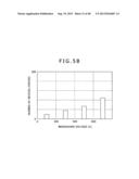 MANUFACTURING METHOD OF SEMICONDUCTOR DEVICE diagram and image