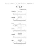 MANUFACTURING METHOD OF SEMICONDUCTOR DEVICE diagram and image