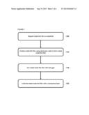 OXIDATION OF METALLIC FILMS diagram and image