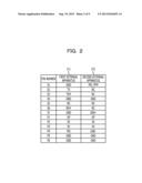 PROCESSING DEVICE AND PROCESSING SYSTEM diagram and image