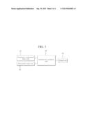 METHOD OF ANALYZING INTERFERENCE BETWEEN HETEROGENEOUS WIRELESS     COMMUNICATION SYSTEMS diagram and image