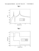 SIGNAL CONVERTING APPARATUS AND RECEIVING APPARATUS FOR SUPPORTING     CONCURRENT DUAL BANDS IN WIRELESS COMMUNICATION SYSTEM diagram and image