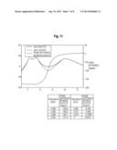 SIGNAL CONVERTING APPARATUS AND RECEIVING APPARATUS FOR SUPPORTING     CONCURRENT DUAL BANDS IN WIRELESS COMMUNICATION SYSTEM diagram and image