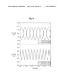 SIGNAL CONVERTING APPARATUS AND RECEIVING APPARATUS FOR SUPPORTING     CONCURRENT DUAL BANDS IN WIRELESS COMMUNICATION SYSTEM diagram and image