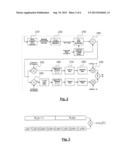 METHOD FOR BLIND ESTIMATION OF A SCRAMBLING CODE FOR A CDMA 2000 UPLINK diagram and image