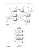 MODIFICATION OF INFORMATION IN A COMMUNICATION NETWORK diagram and image