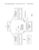 ACCESS POINT COMMUNICATION BASED ON  TRANSMISSION OF MULTIPLE PHYSICAL     LAYER IDENTIFIERS diagram and image