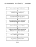 ACCESS POINT COMMUNICATION BASED ON  TRANSMISSION OF MULTIPLE PHYSICAL     LAYER IDENTIFIERS diagram and image