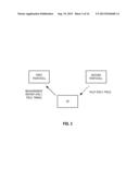 ACCESS POINT COMMUNICATION BASED ON  TRANSMISSION OF MULTIPLE PHYSICAL     LAYER IDENTIFIERS diagram and image