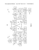 ACCESS POINT COMMUNICATION BASED ON  TRANSMISSION OF MULTIPLE PHYSICAL     LAYER IDENTIFIERS diagram and image