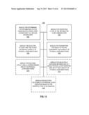 ACCESS POINT COMMUNICATION BASED ON  TRANSMISSION OF MULTIPLE PHYSICAL     LAYER IDENTIFIERS diagram and image