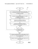 HANDOFF DETERMINATION IN A HETEROGENEOUS NETWORK diagram and image