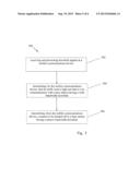 Power Savings in a Mobile Communications Device Through Dynamic Control of     Processed Bandwidth diagram and image