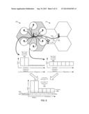 INTERFERENCE MITIGATION IN THE CONTEXT OF HETEROGENEOUS NETWORKS WITH     COORDINATED TRANSMISSION POINTS WITH A COMMON TRANSMISSION POINT IDENTITY diagram and image