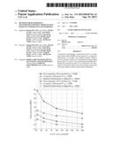 METHOD FOR DETERMINING TRANSMISSION POWER IN MIMO SYSTEM BASED ON     COOPERATIVE TRANSMISSION diagram and image