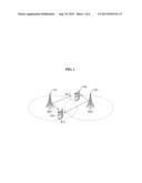 METHOD FOR DETERMINING TRANSMISSION POWER IN MIMO SYSTEM BASED ON     COOPERATIVE TRANSMISSION diagram and image