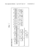 MOBILE TERMINAL DEVICE AND CONTROLLING METHOD diagram and image