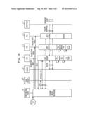 MOBILE TERMINAL DEVICE AND CONTROLLING METHOD diagram and image