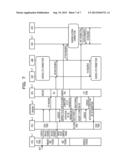 MOBILE TERMINAL DEVICE AND CONTROLLING METHOD diagram and image