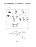 LAYOUT ELEMENTS AS RENDERING PLACEHOLDERS FOR NATIVE WAGERING GAME     APPLICATIONS diagram and image