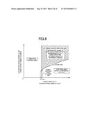 CONTROL DEVICE OF VEHICLE POWER TRANSMISSION DEVICE diagram and image