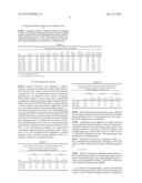 PROCESS FOR MANUFACTURING A NITROGEN-CONTAINING POROUS CARBONACEOUS     MATERIAL diagram and image