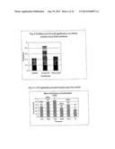 USE OF LIPO-CHITOOLIGOSACCHARIDES TO INITIATE EARLY FLOWERING AND FRUIT     DEVELOPMENT IN PLANTS AND RELATED METHODS AND COMPOSITIONS diagram and image