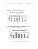 USE OF LIPO-CHITOOLIGOSACCHARIDES TO INITIATE EARLY FLOWERING AND FRUIT     DEVELOPMENT IN PLANTS AND RELATED METHODS AND COMPOSITIONS diagram and image