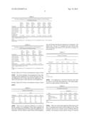 USE OF LIPO-CHITOOLIGOSACCHARIDES TO INITIATE EARLY FLOWERING AND FRUIT     DEVELOPMENT IN PLANTS AND RELATED METHODS AND COMPOSITIONS diagram and image