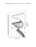 TARGETED PROBES OF CELLULAR PHYSIOLOGY diagram and image