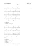 TARGETED PROBES OF CELLULAR PHYSIOLOGY diagram and image