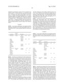 WATER SOLUBLE COMPOSITIONS INCORPORATING ENZYMES, AND METHOD OF MAKING     SAME diagram and image