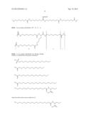 Novel GLP-1 Derivatives diagram and image