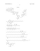 Novel GLP-1 Derivatives diagram and image