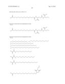 Novel GLP-1 Derivatives diagram and image