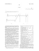 Novel GLP-1 Derivatives diagram and image