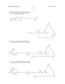 Novel GLP-1 Derivatives diagram and image