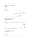 Novel GLP-1 Derivatives diagram and image