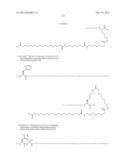 Novel GLP-1 Derivatives diagram and image