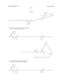 Novel GLP-1 Derivatives diagram and image