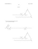 Novel GLP-1 Derivatives diagram and image