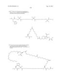 Novel GLP-1 Derivatives diagram and image