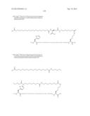 Novel GLP-1 Derivatives diagram and image