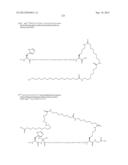 Novel GLP-1 Derivatives diagram and image