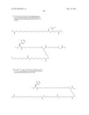 Novel GLP-1 Derivatives diagram and image