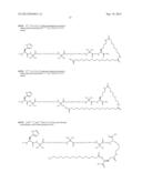 Novel GLP-1 Derivatives diagram and image