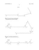 Novel GLP-1 Derivatives diagram and image