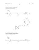 Novel GLP-1 Derivatives diagram and image