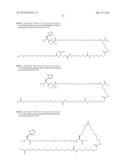 Novel GLP-1 Derivatives diagram and image